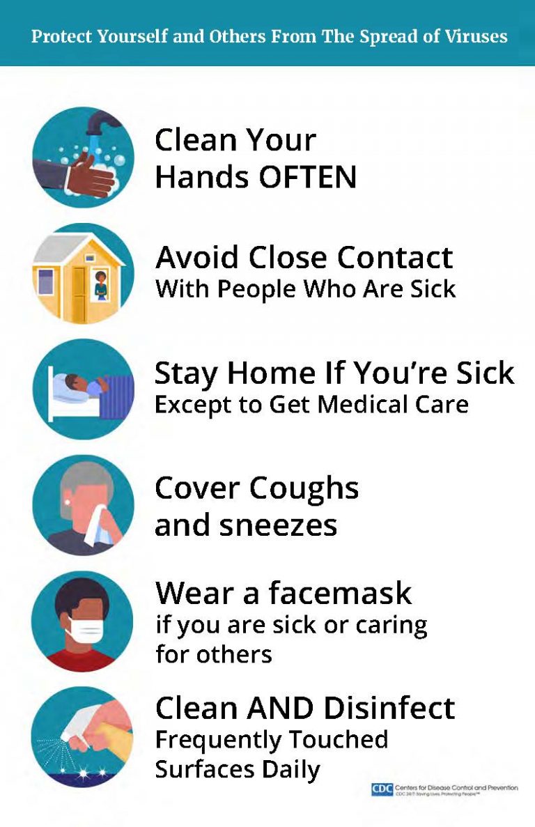 CDC-Hygiene-Procedures-WEB_Page_1 - City of Huron